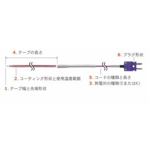 安立計器 ANRITSU 安立計器 ST-11K-010-TS1-ANP テープ形多目的温度センサ STシリーズ