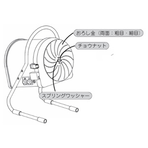 ハッピージャパン HappyJapan ハッピージャパン オロシー RHG-15用 蝶ナット